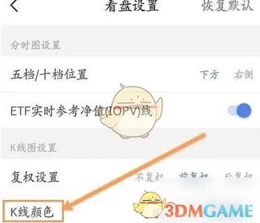 手机版股票k线颜色怎么设置缩略图