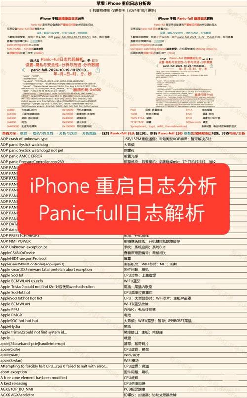 苹果手机安装不了app是什么原因缩略图