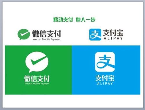 微信可以给支付宝充值吗怎么充缩略图