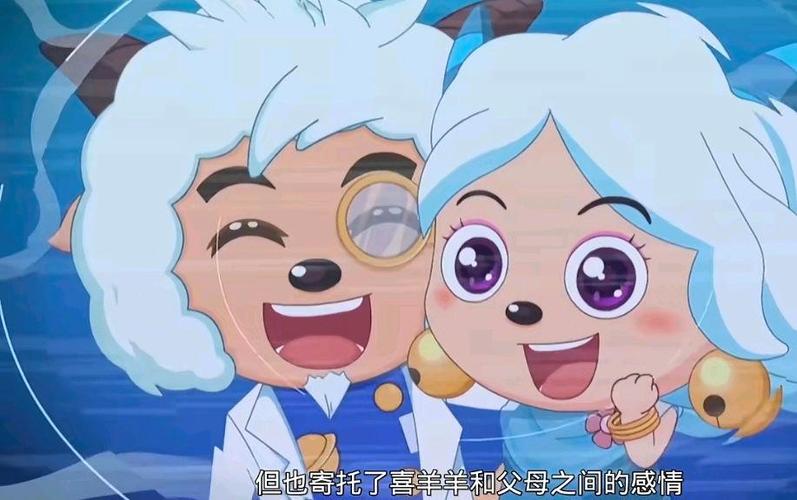喜羊羊的爸爸妈妈回归缩略图