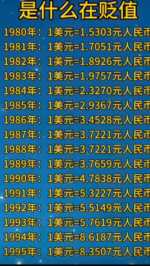 1997年一美元等于多少人民币游戏截图