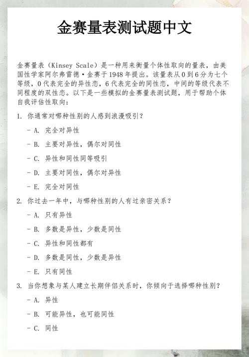 kinsey scale中文测试图标