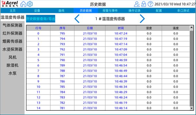 学校监控可以随便查吗缩略图