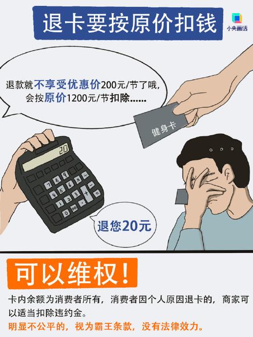 理发店办卡不退卡的法律依据缩略图