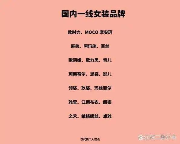 国产一线二线三线女装品牌大全图标
