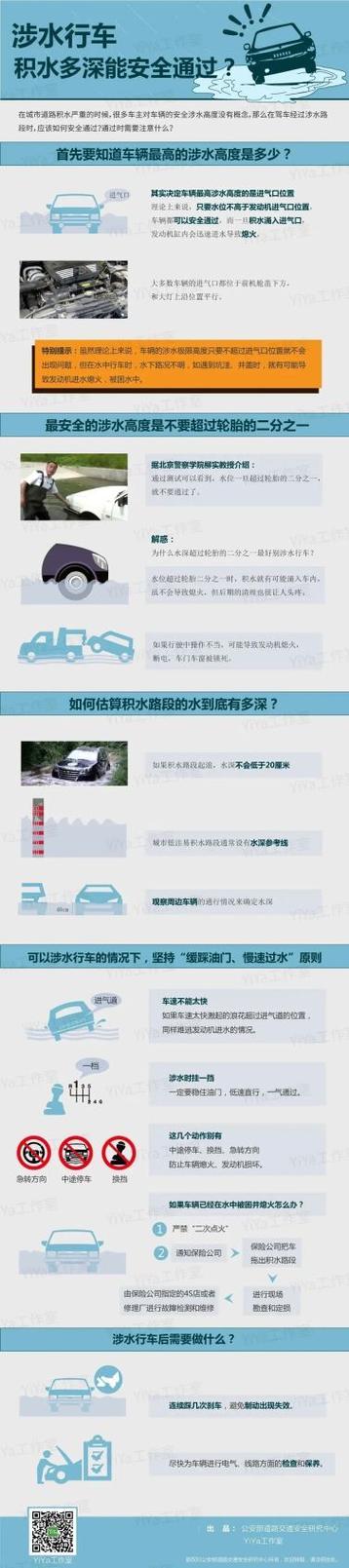 在涉水路段跟车行驶时应该怎么做游戏截图