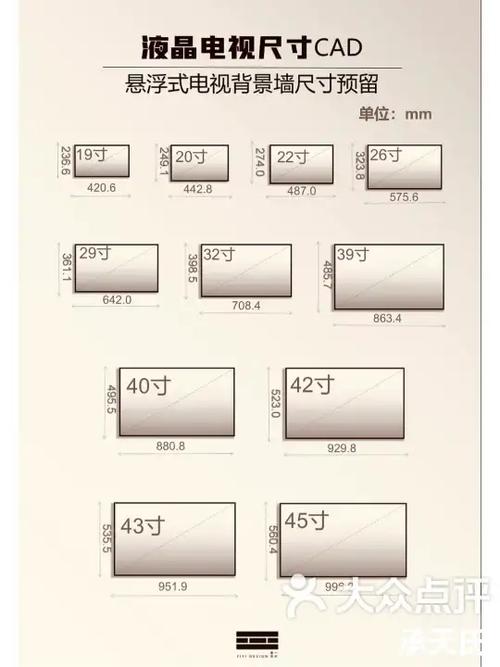 长虹电视45寸长宽是多少厘米缩略图