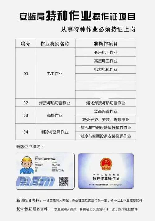 广州考焊工证在哪里报名多少钱缩略图