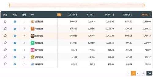 虎牙平台数据查询方法图标
