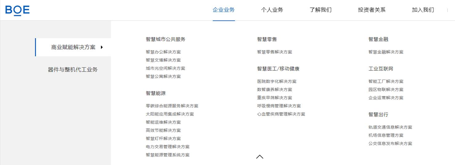 京东方属于国企还是央企游戏截图