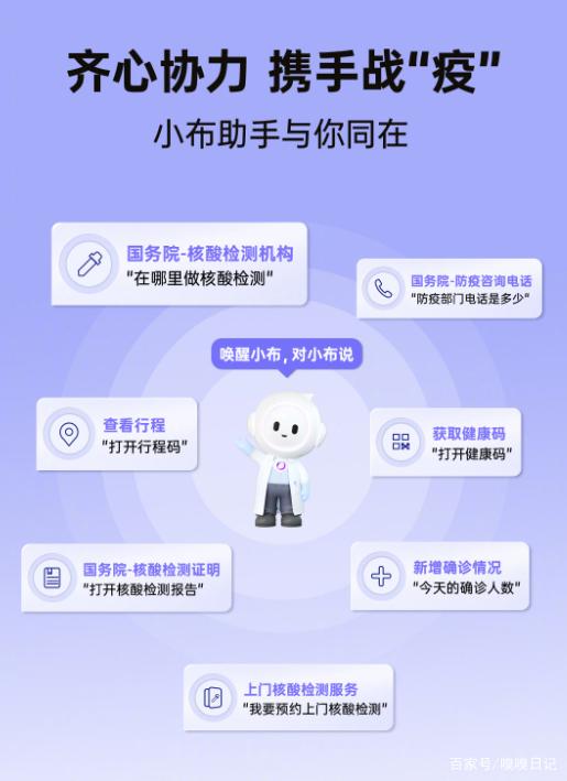 网络共享设备的用户名和密码缩略图