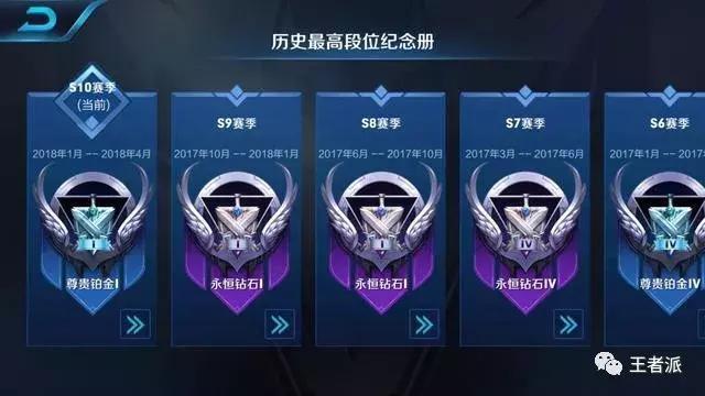 钻1和王者差距很大吗缩略图