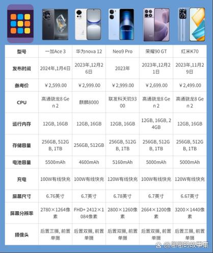 红米k20pro和荣耀v20对比游戏截图