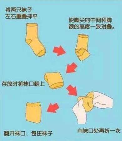 100个实用生活小妙招素材游戏截图