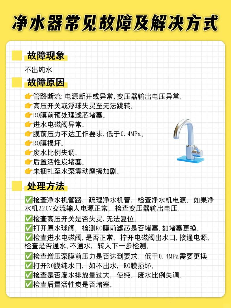 苏泊尔净水器亮红灯什么情况缩略图