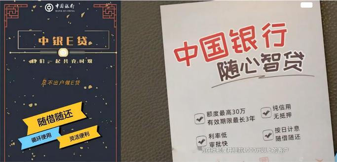 中银e贷线下贷款部不接电话缩略图
