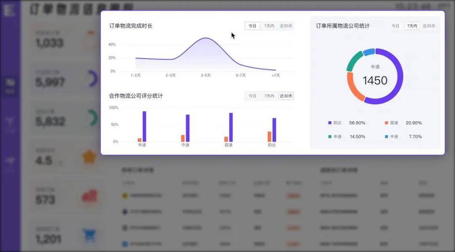 淘宝删除的订单记录还能找回来吗缩略图