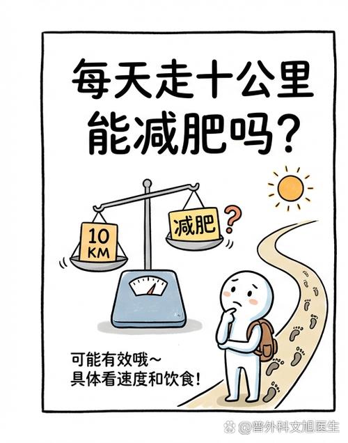 走步减肥吗,每天走多少缩略图