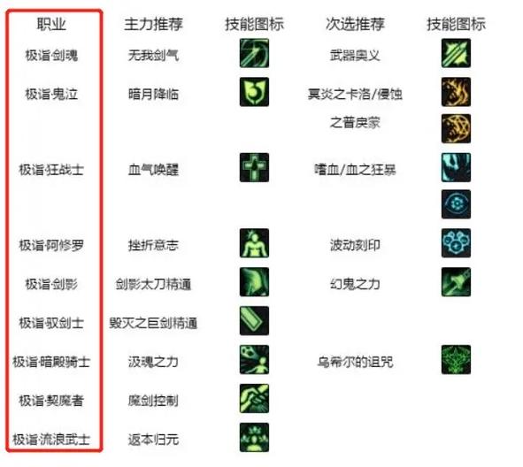 念帝白金徽章选什么缩略图