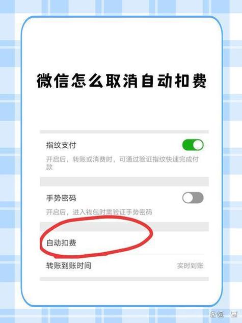 关闭自动扣费的应用程序图标