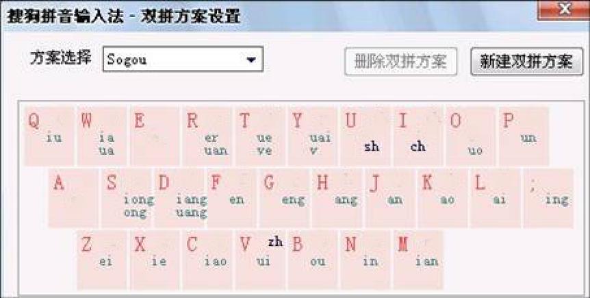 手机搜狗输入法打字带拼音缩略图