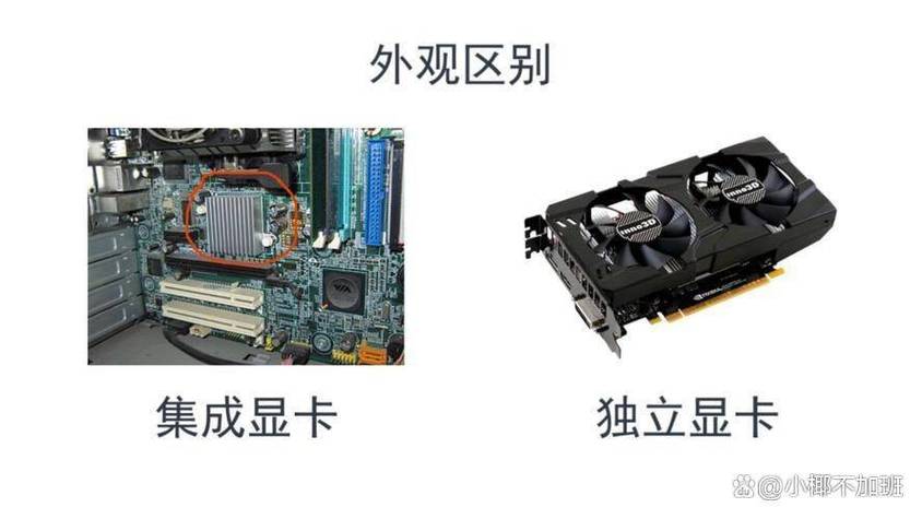 独立显卡的作用和功能主要是什么缩略图