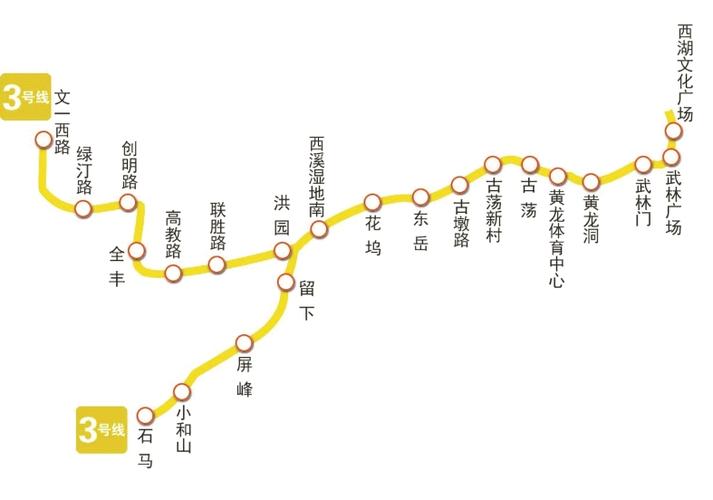 杭州地铁三号线站点线路图缩略图