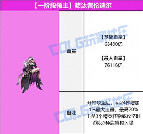 领主魔法女主文小说缩略图