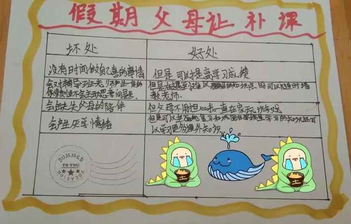 表格形式的好处缩略图