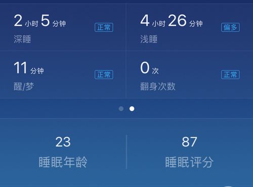 蜗牛睡眠呼吸暂停准吗图标