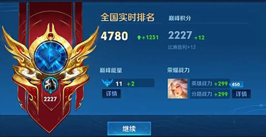 巅峰赛加的战力下个赛季会扣完吗缩略图