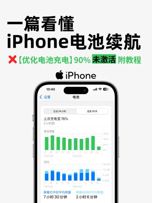 苹果关闭电池优化有影响吗缩略图