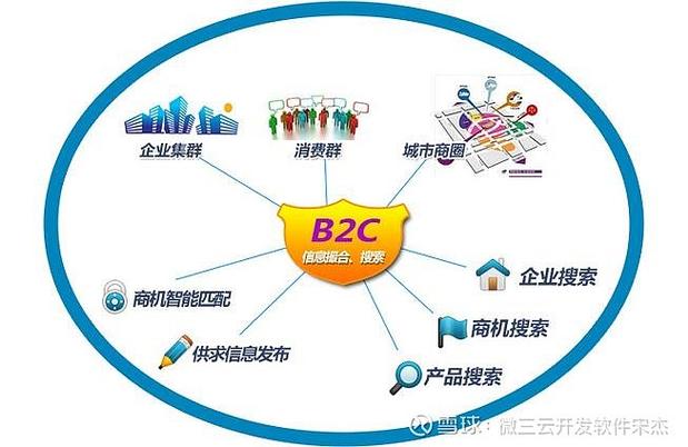 020模式主要有哪些模式游戏截图