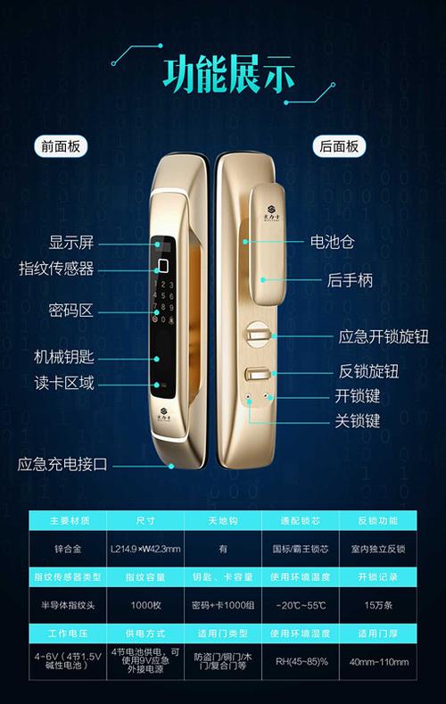 豪力士指纹锁售后官网游戏截图