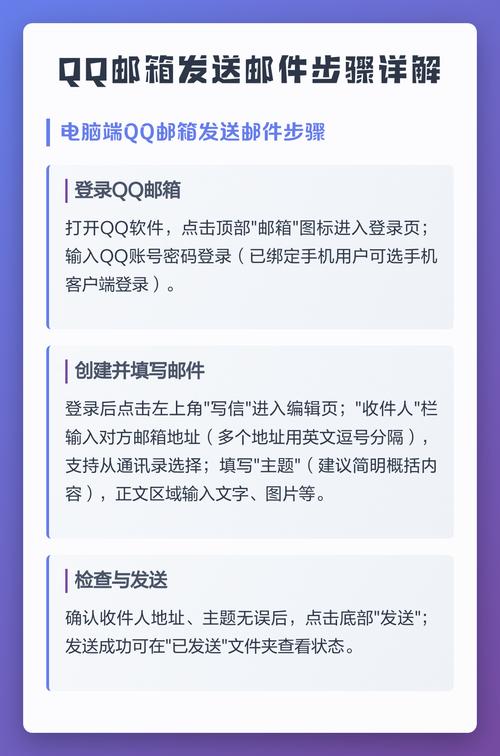 qq邮箱怎么发送音频文件在哪里缩略图