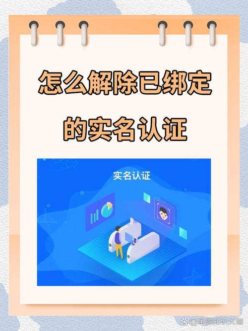 虎牙实名认证怎么解除缩略图
