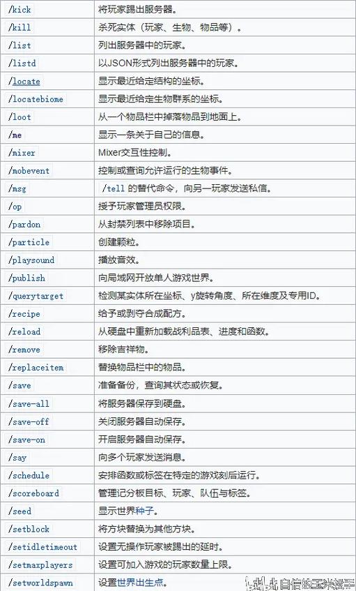 我的世界指令获得命令方块指令缩略图