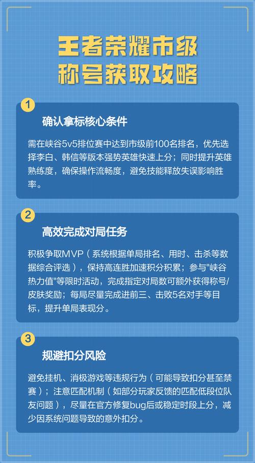 王者荣耀省级市级称号怎么获得缩略图