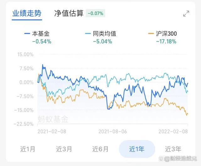 股票黄蓝紫三条线是什么意思图标