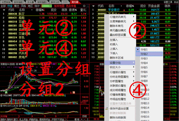 同花顺怎么找到动态板块缩略图