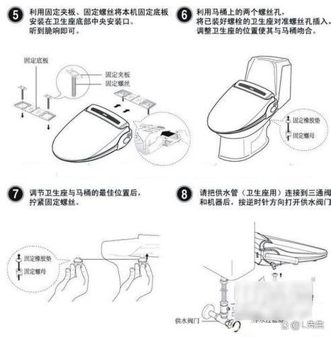 智能马桶盖白色按钮拆卸方法缩略图