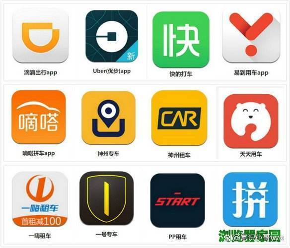 打车软件除了滴滴还有什么缩略图