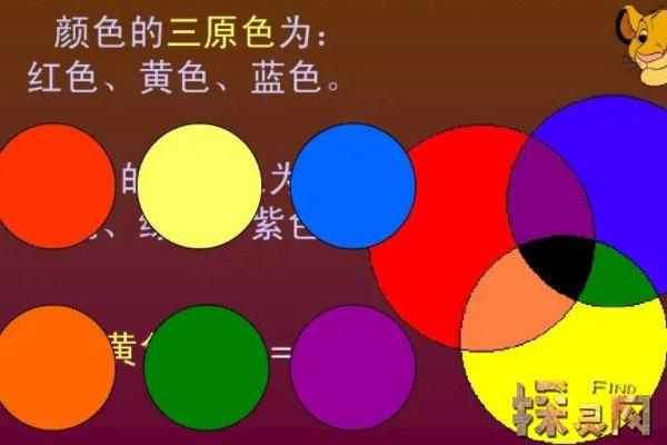 红色加黄是什么颜色游戏截图
