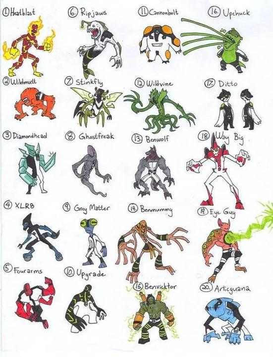 ben10外星人图鉴缩略图
