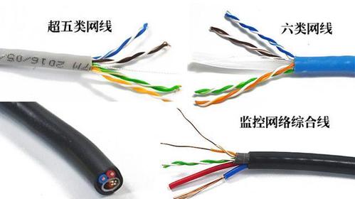 网线传输距离最远多长图标
