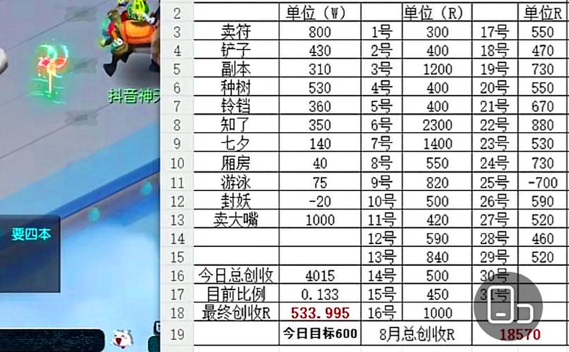 梦幻西游梦幻币怎么换钱图标