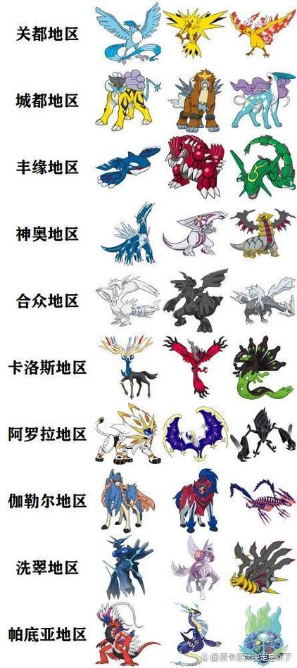 我的世界宝可梦神兽刷新时间指令缩略图
