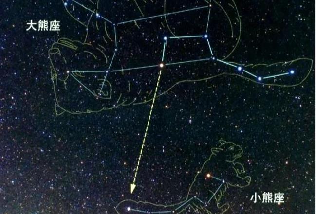 大熊星和小熊星故事告诉人们什么游戏截图