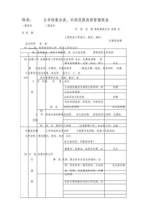 档案包括哪些内容游戏截图