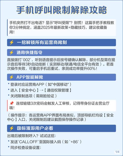 呼叫受限一般多久解除缩略图
